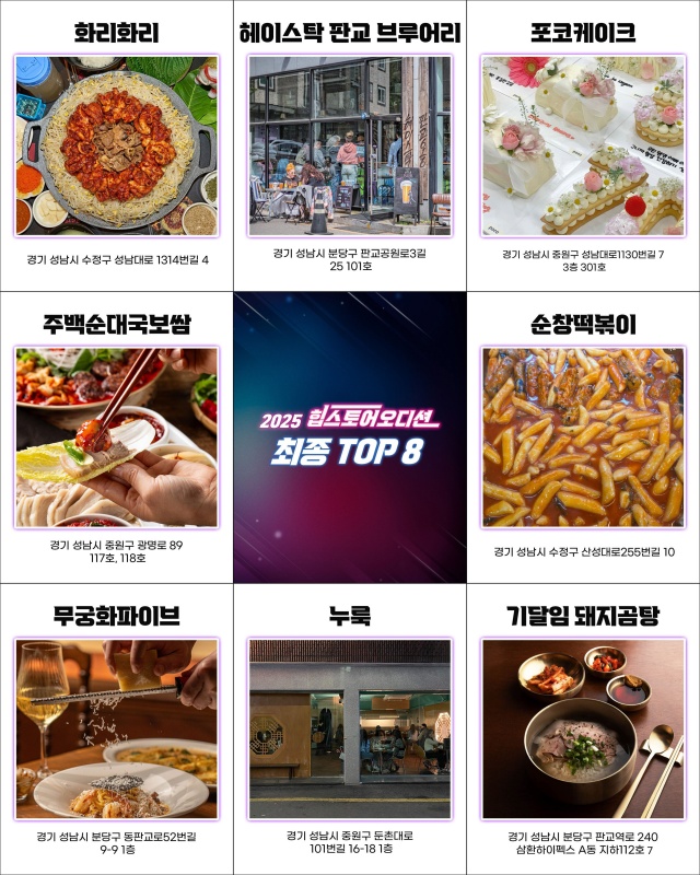 ▲ 2025 힙스토어 오디션에서 최종 선정된 8개 점포. ⓒ성남시 제공