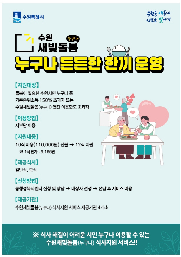▲ 수원새빛돌봄(누구나) 식사지원서비스 ‘누구나 든든한 한끼’ 홍보물. ⓒ수원시 제공