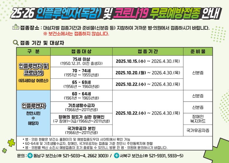 ▲ 천안시 인플루엔자 무료접종 안내문.ⓒ천안시