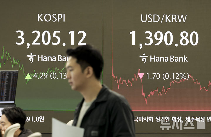 ▲ 5일 서울 중구 하나은행 딜링룸에서 직원들이 업무를 보고 있다. ⓒ뉴시스