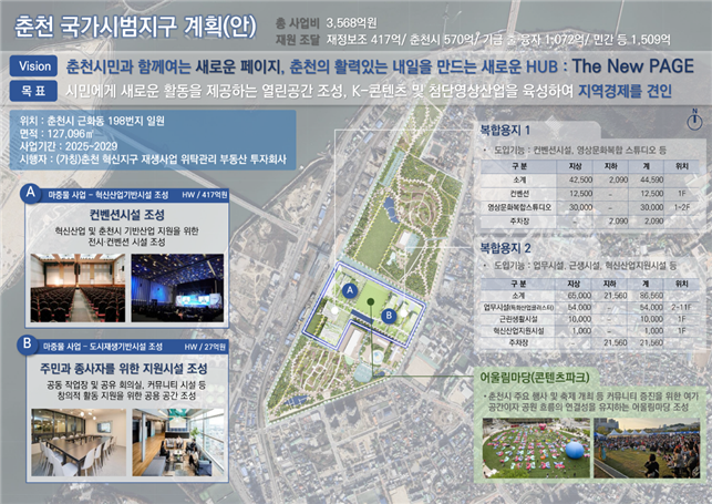 ▲ 춘천 국가시범지구 계획(안). ⓒ춘천시