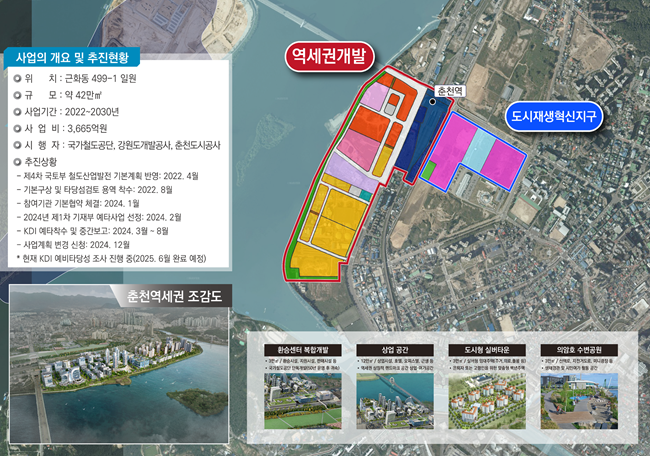▲ 춘천 역세권 개발사업. ⓒ춘천시