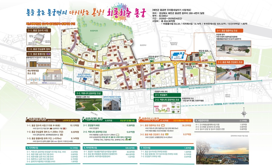 ▲ 예천군 용궁면 사업구상도.ⓒ예천군