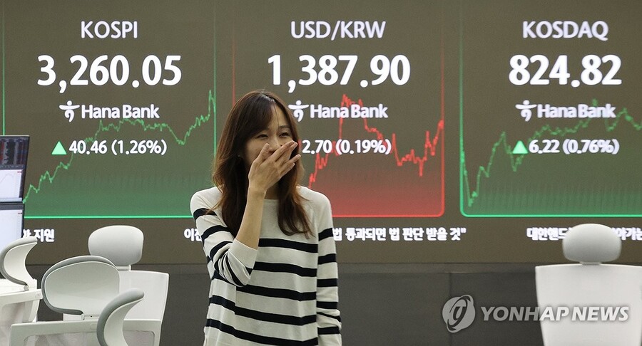 ▲ 9일 오후 서울 중구 하나은행 본점 딜링룸 현황판에 코스피, 원/달러 환율, 코스닥 지수가 표시돼 있다. 이날 코스피는 전 거래일보다 1.26% 상승한 3260.05로 장을 마쳤다. ⓒ연합뉴스