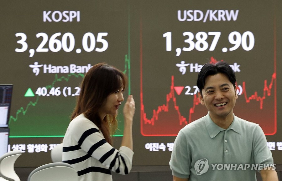 ▲ 9일 오후 서울 중구 하나은행 본점 딜링룸 현황판에 코스피, 원/달러 환율 등이 표시돼 있다. 이날 코스피는 전 거래일보다 1.26% 상승한 3260.05로 장을 마쳤다. ⓒ연합뉴스