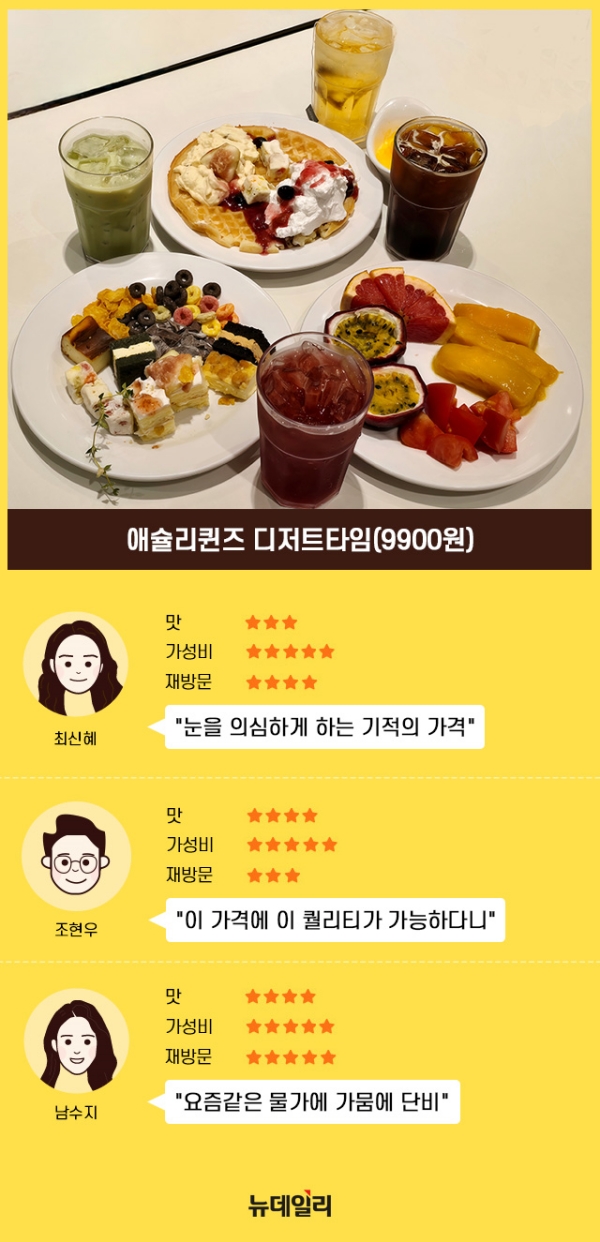 ▲ 위쪽부터 과일류와 음료코너ⓒ최신혜 기자