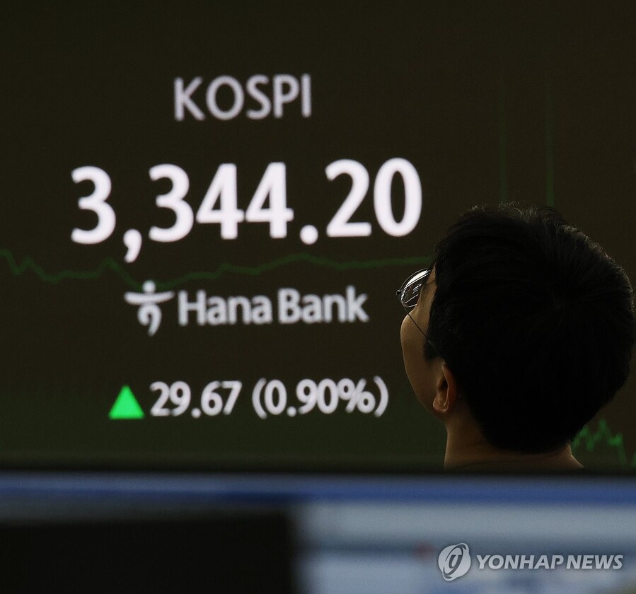 ▲ 11일 하나은행 본점 딜링룸 전광판에 코스피 종가가 표시돼 있다. ⓒ연합뉴스