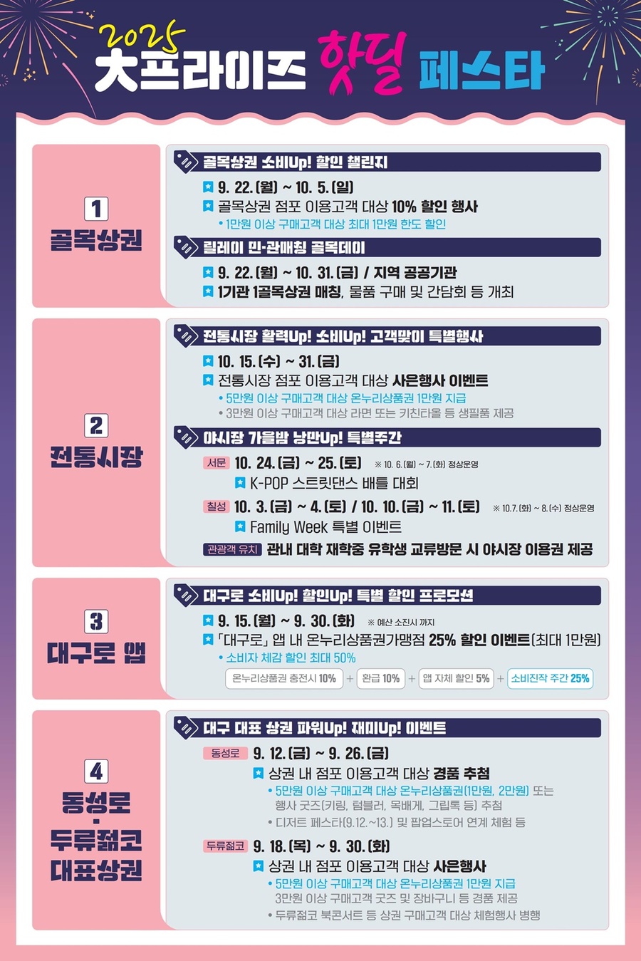 ▲ 2025 대프라이즈 핫딜 페스타 포스터.ⓒ대구시