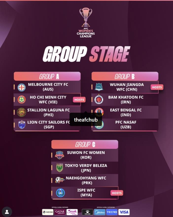 ▲ 수원FC위민이 북한의 내고향여자축구단과 AWCL 조별리그에서 격돌한다.ⓒAFC 제공