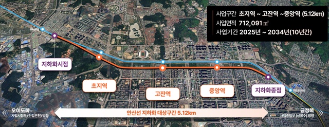 ▲ 경기도가 추진하는 '안산선 지하화 통합개발사업' 구간도. ⓒ경기도 제공