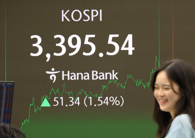 ▲ 개장하자마자 사상 최고치를 갈아치운 코스피가 장중 거듭 최고 기록을 경신한 12일 서울 중구 하나은행 본점에서 직원들이 증시와 환율을 모니터 하고 있다.ⓒ연합뉴스