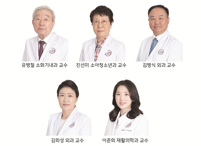 ▲ ⓒ한림대성심병원