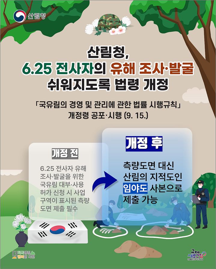 ▲ 국유림법 시행규칙 개정 내용 ⓒ뉴시스