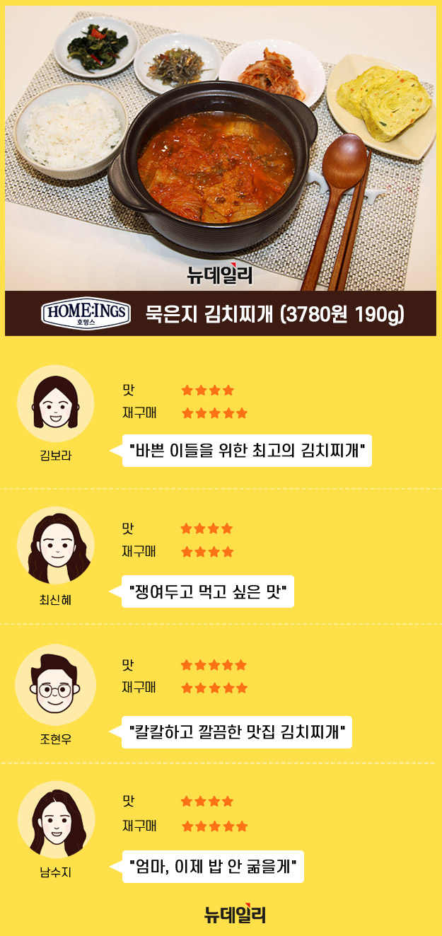 ▲ ⓒ서성진 기자