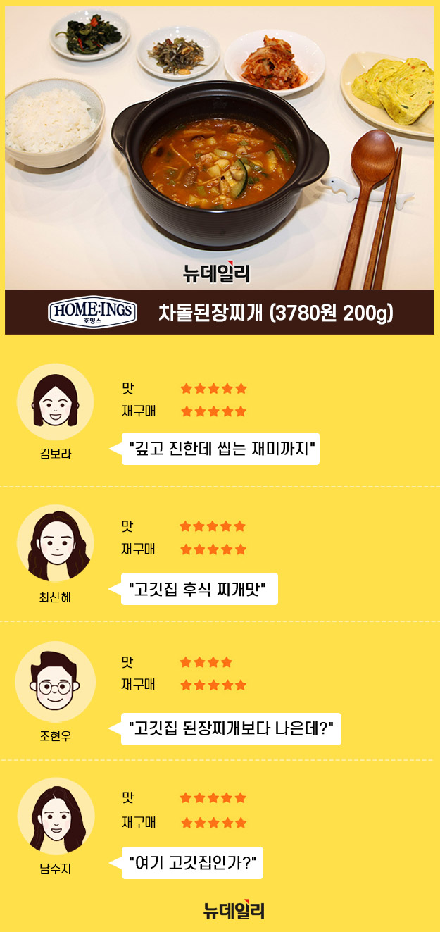 ▲ ⓒ황유정 디자이너