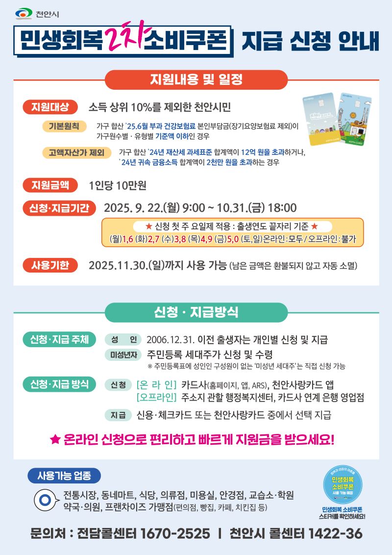 ▲ 천안시 2차 민생회복 소비쿠폰 홍보문.ⓒ천안시