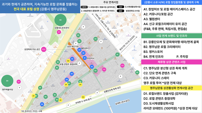 ▲ 강릉시 명주남문동 상권. ⓒ강원특별자치도