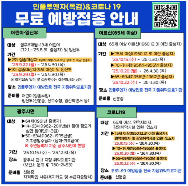 ▲ 광주시 무료 인플루엔자 예방접종 안내문. ⓒ광주시 제공
