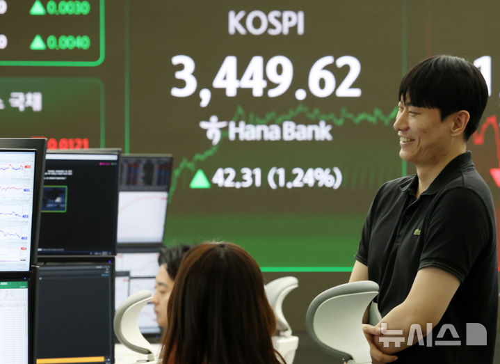 ▲ 코스피가 5거래일 연속으로 역대 최고가를 기록하며 전 거래일(3407.31)보다 42.31포인트(1.24%) 오른 3449.62에 장을 마감한 16일 오후 서울 중구 하나은행 딜링룸 전광판에 지수가 표시되고 있다. ⓒ뉴시스
