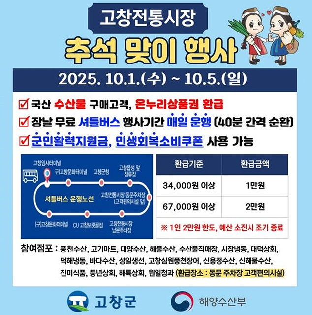 ▲ ⓒ고창군제공, 김종성 기자