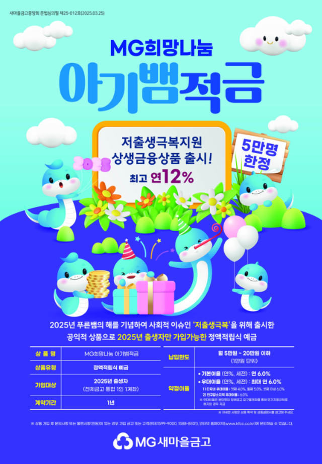 ▲ ⓒ새마을금고중앙회