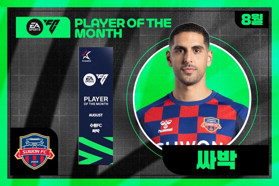 ▲ 수원FC 공격수 싸박이 2025년 8월 '이달의 선수상'을 수상했다.ⓒ한국프로축구연맹 제공