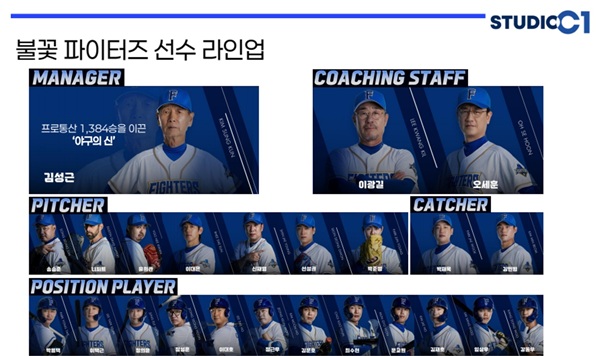 ▲ ‘불꽃 야구’ 첫 직관 경기 안내 홍보물.ⓒ대전시