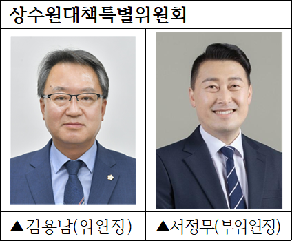 ▲ 상수원대책특별위원장 김용남 의원, 부위원장 서정무 의원. ⓒ강릉시의회