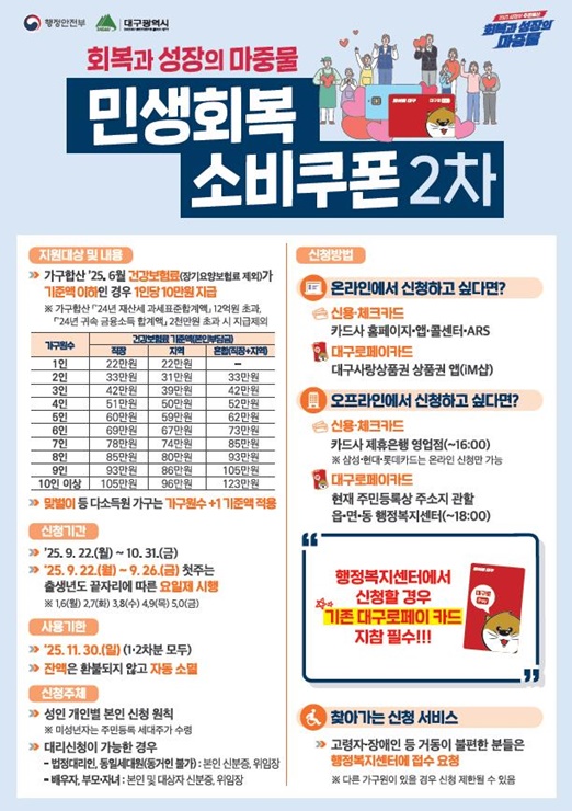 ▲ 민생회복 소비쿠폰 2차 신청 대구시 안내문.ⓒ대구시