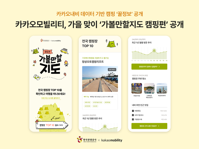 ▲ ⓒ카카오모빌리티