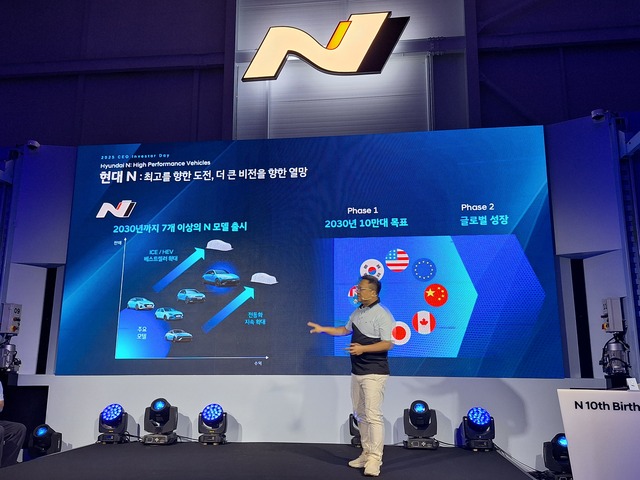 ▲ 박준우 현대차 N매니지먼트실 상무가 18일 열린 현대차 'N' 출범 10주년 기념식에서 발표하고 있다. ⓒ홍승빈 기자