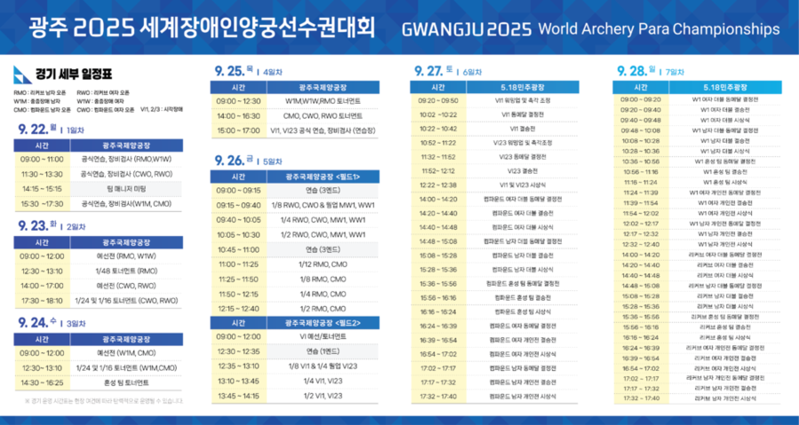 ▲ 세계장애인양궁선수권대회 경기일정ⓒ광주광역시 제공