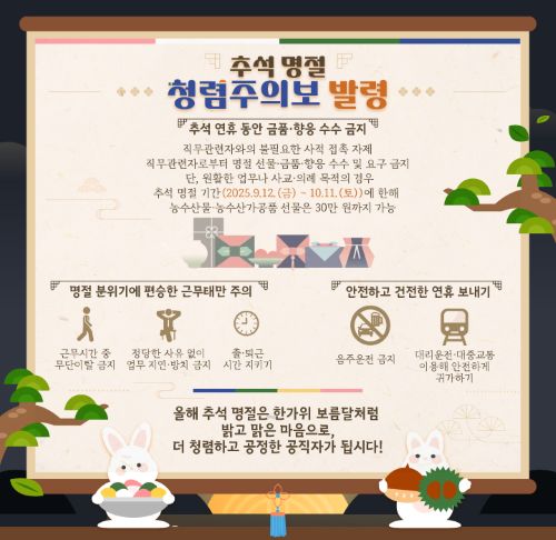 ▲ 2025년 청렴주간 홍보 이미지.ⓒ공주시