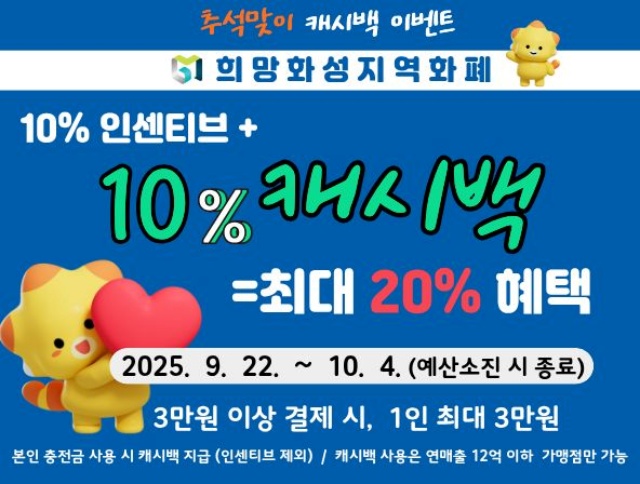 ▲ 희망화성지역화폐 추석맞이 캐시백 이벤트 안내문ⓒ화성시 제공