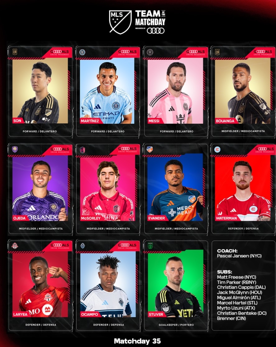 ▲ 손흥민과 부앙가가 MLS 35라운드 베스트 11에 포함됐다.ⓒMLS 제공