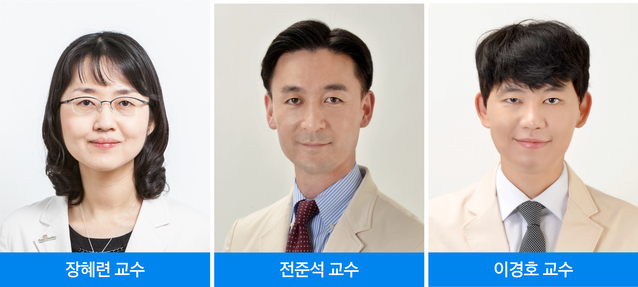 ▲ ⓒ삼성서울병원