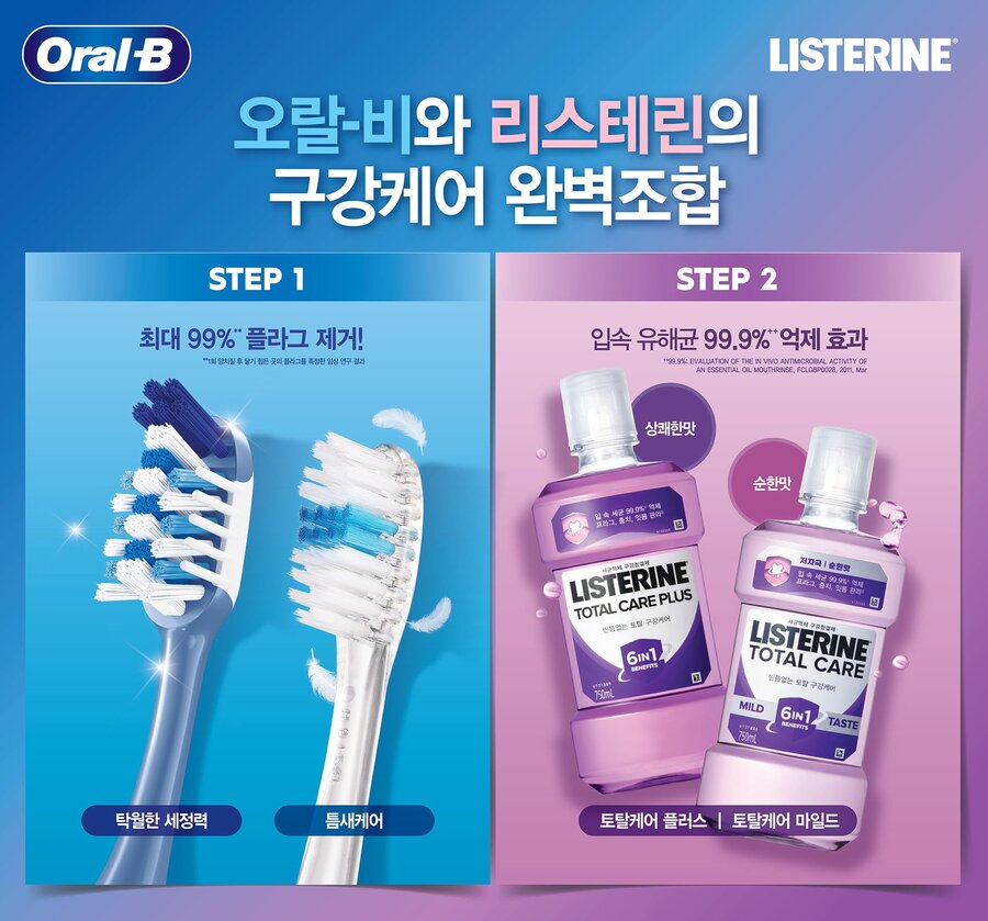▲ ⓒ한국P&G