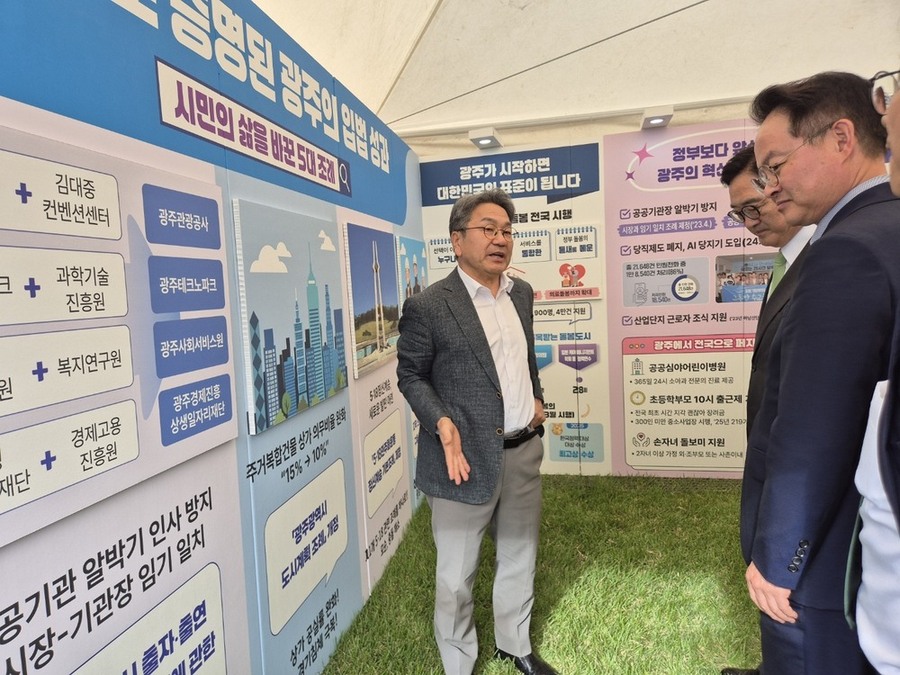 ▲ 강기정 광주광역시장이 23일부터 24일까지 이틀간 국회 중앙 잔디광장에서 열리는 ‘2025 국회입법박람회’에 참석해 광주시정 홍보부스에서 전국 확산된 3대 혁신정책, 중앙정부가 주목하는 2대 정책, 국가 발전을 이끈 4대 입법 성과 등 광주시 우수 정책들을 소개하고 있다.ⓒ광주광역시 제공