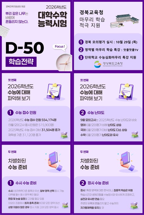 ▲ 대학수학능력시험 D-50 학습전략 카드뉴스.ⓒ경북교육청
