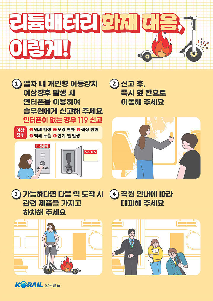 ▲ '전동열차 내 화재발생 대응 매뉴얼' ⓒ한국철도공사