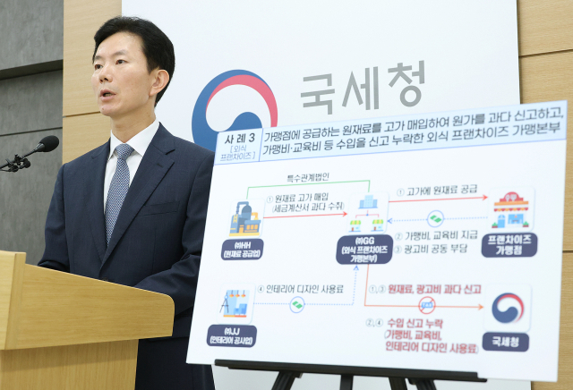 ▲ 민주원 국세청 조사국장이 25일 정부세종2청사에서 생활밀종업종 55곳에 대한 세무조사 계획을 설명하고 있다. ⓒ국세청