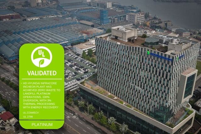 ▲ HD현대인프라코어 인천공장 전경. ⓒHD현대인프라코어