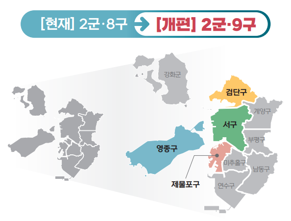 ▲ 내년 7월에 개편되는 인천 행정체제 ⓒ인천시 제공
