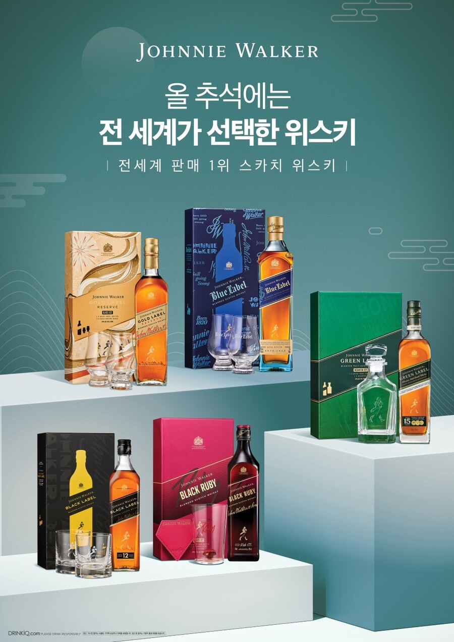 ▲ ⓒ디아지오코리아