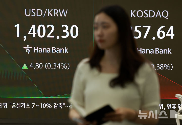 ▲ 서울 외환시장에서 원·달러 환율이 전 거래일 주간거래 종가(1397.5원)보다 5.5원 오른 1403.0원에 출발한 25일 오전 서울 중구 하나은행 딜링룸 전광판에 환율이 표시되고 있다.ⓒ뉴시스