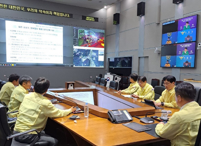 ▲ 행정안전부는 26일 국가정보자원관리원 화재로 인한 정부 전산서비스 장애에 대응하기 위해 윤호중 장관 주재로 긴급 상황판단회의를 열어 위기경보를 '경계' 단계로 발령했다고 밝혔다. ©행정안전부