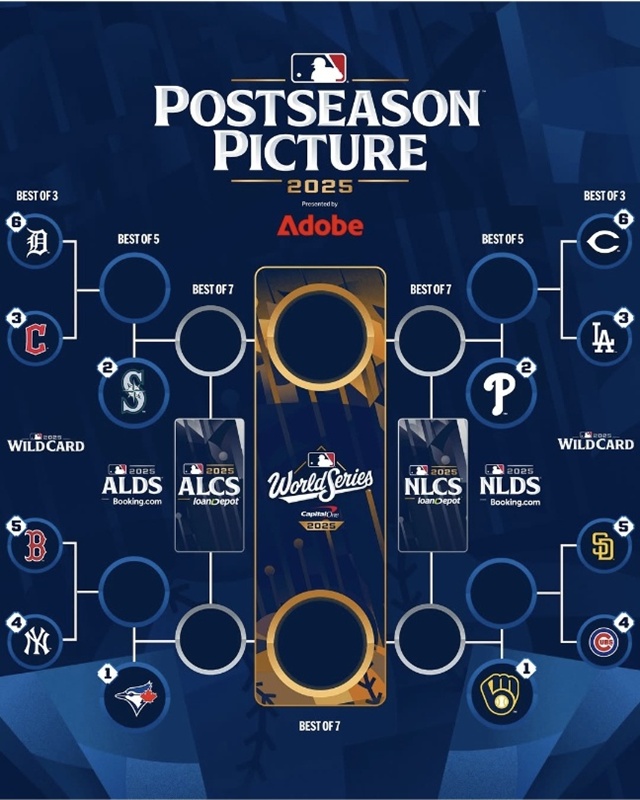 ▲ MLB 포스트시즌 대진표. 250929 사진=MLB 인스타그램 갈무리. ⓒmlb