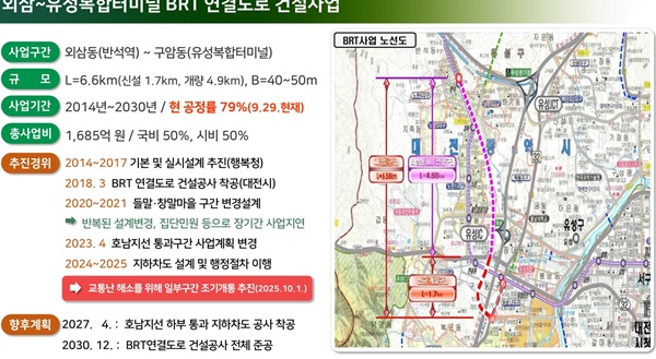 ▲ 외삼~월드컵네거리~장대교차로 4.9km 구간은 중앙버스전용차로로 운영되며, 대형 승합차·사업용 승합차·통학·통근 차량도 이용할 수 있도록 했다. ⓒ대전시