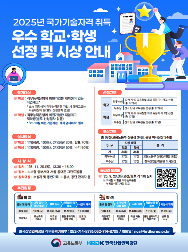 ▲ 국가기술자격 취득 우수사례 시상 ⓒ고용노동부