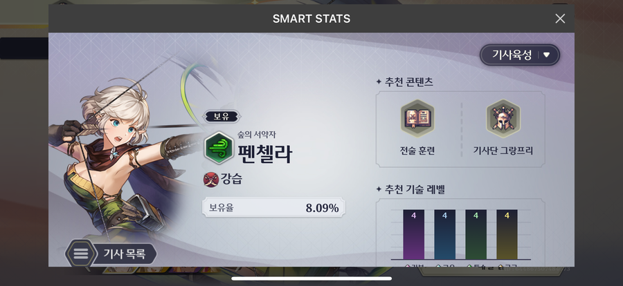 ▲ 캐릭터 스탯 창에서는 추천 스킬과 습득 기술을 확인할 수 있다 ⓒ김성현 기자